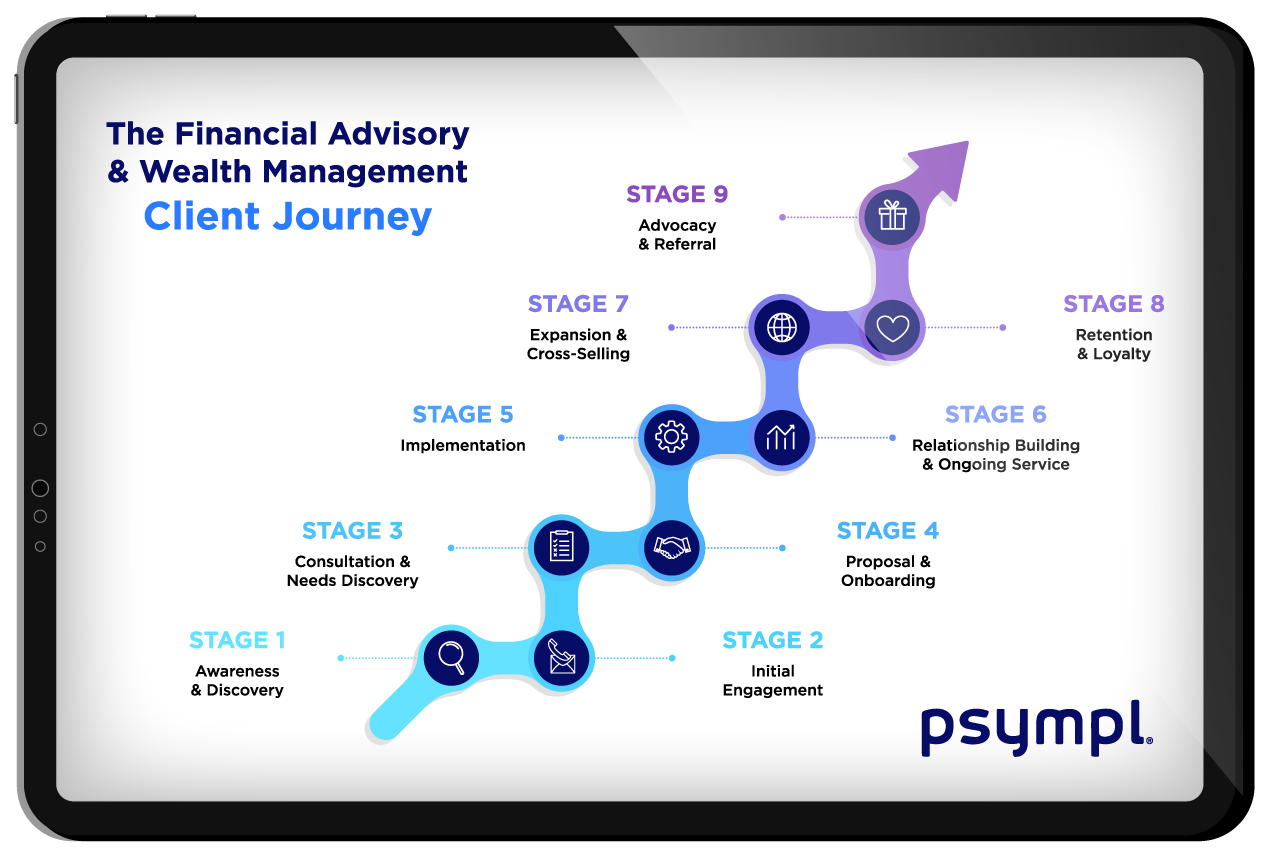 CX_JOURNEY_FINANCIAL_CTA_LANDINGPAGE